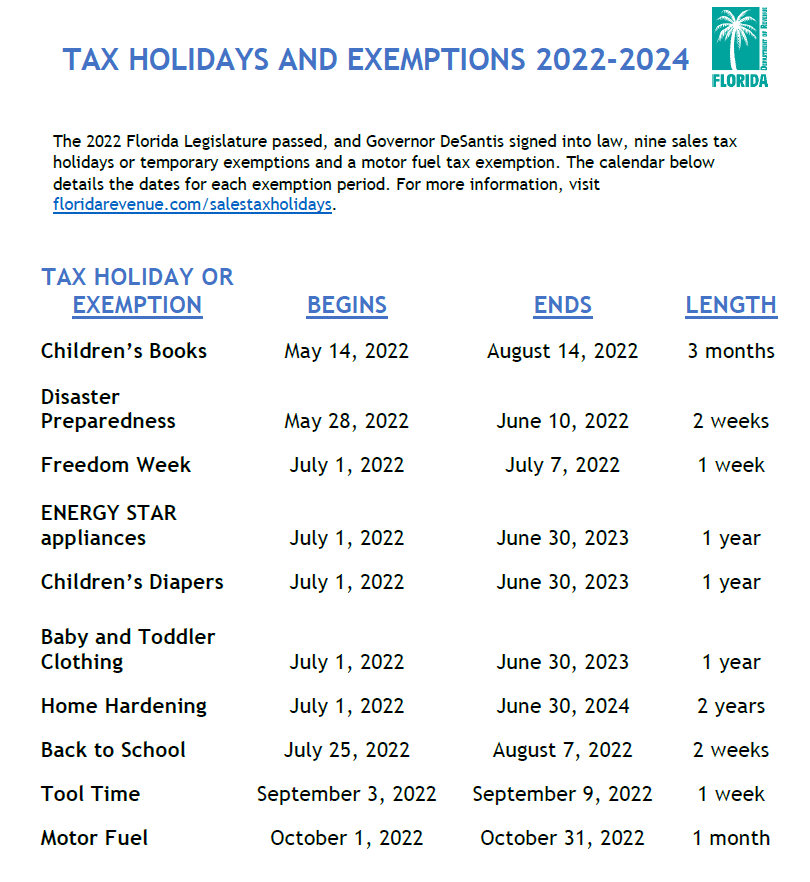Dept of Revenue Sales Tax Holidays 2022 (PNG)